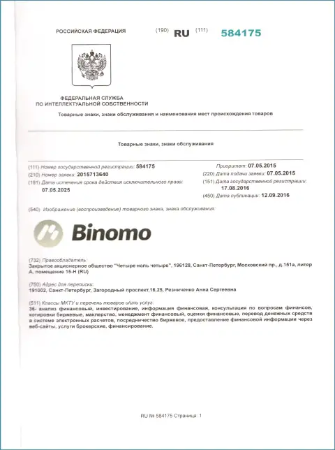 Описание фирменного знака Binomo Com в России и его владелец