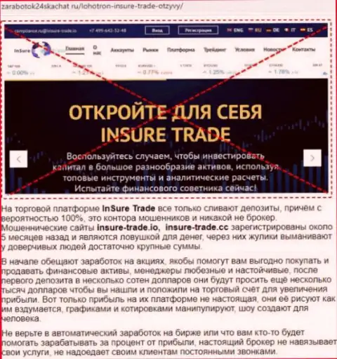 Обзор неправомерных деяний Insure Trade, позаимствованный на одном из сайтов-отзовиков