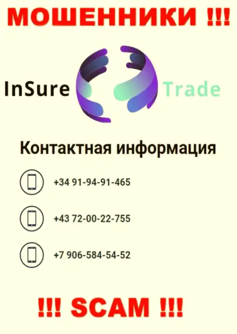 МОШЕННИКИ из InSure-Trade Io в поиске наивных людей, звонят с разных номеров телефона