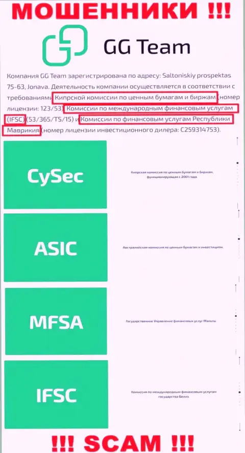 Регулятор - ASIC, как и его подконтрольная компания GG-Team Com - это МОШЕННИКИ